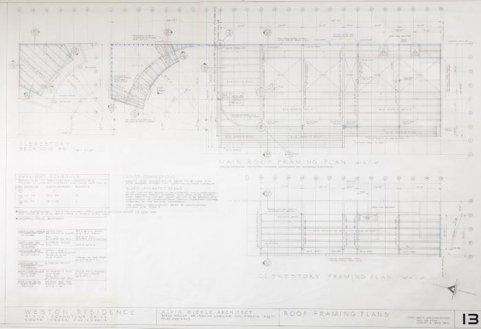 Roof Framing Plans, House for Donald Weston