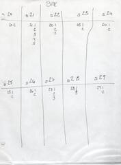 Masterplan of Arch Oboler Estate for Dorothy Blowers, Photo Data File 1: Photographic View Count Sheet