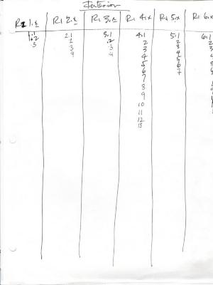 List of Interior Points of Photography (Ri 1-6), "Eleanor's Retreat"