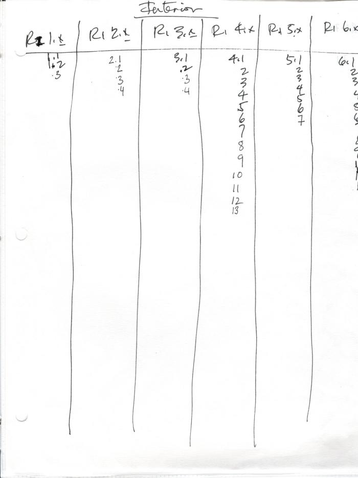 List of Interior Points of Photography (Ri 1-6), "Eleanor's Retreat"