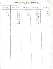 Masterplan of Arch Oboler Estate for Dorothy Blowers, Photo Data File 2: Gate Lodge Photographic View Count Sheet