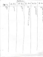 List of Interior Points of Photography (Ri 1-6), "Eleanor's Retreat"
