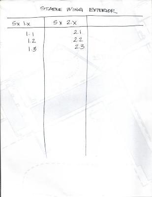 Masterplan of Arch Oboler Estate for Dorothy Blowers, Photo Data File 2: Gate Lodge Stable Wing Photographic Exterior View Count Sheet