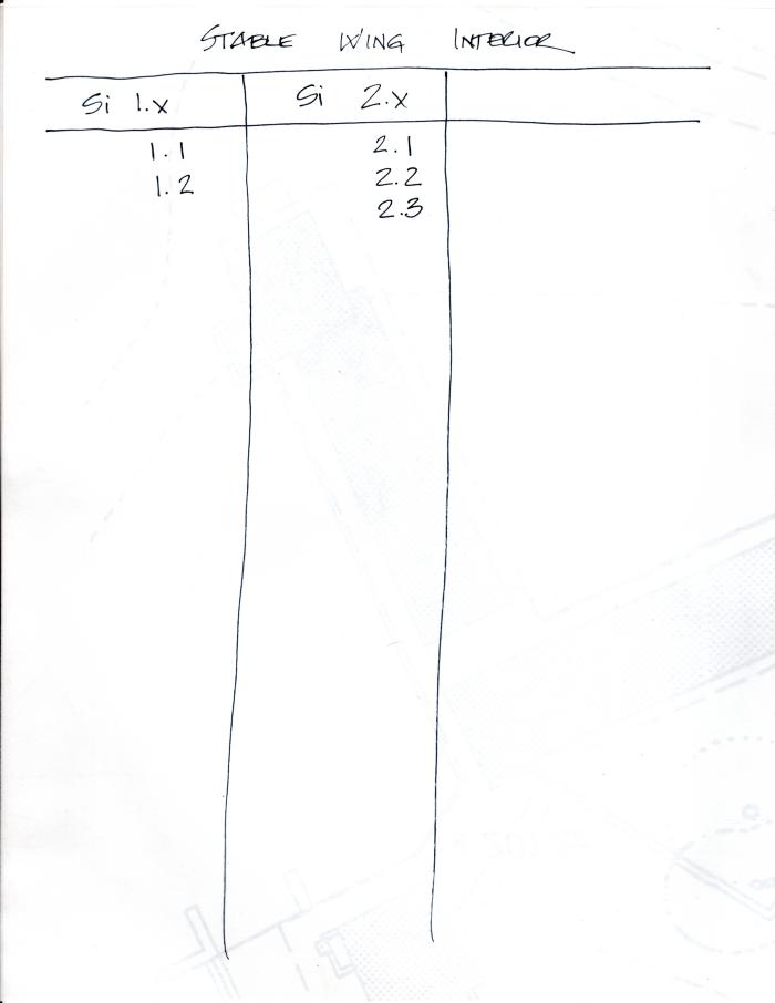 Masterplan of Arch Oboler Estate for Dorothy Blowers, Photo Data File 2: Gate Lodge Stable Wing Photographic Interior View Count Sheet