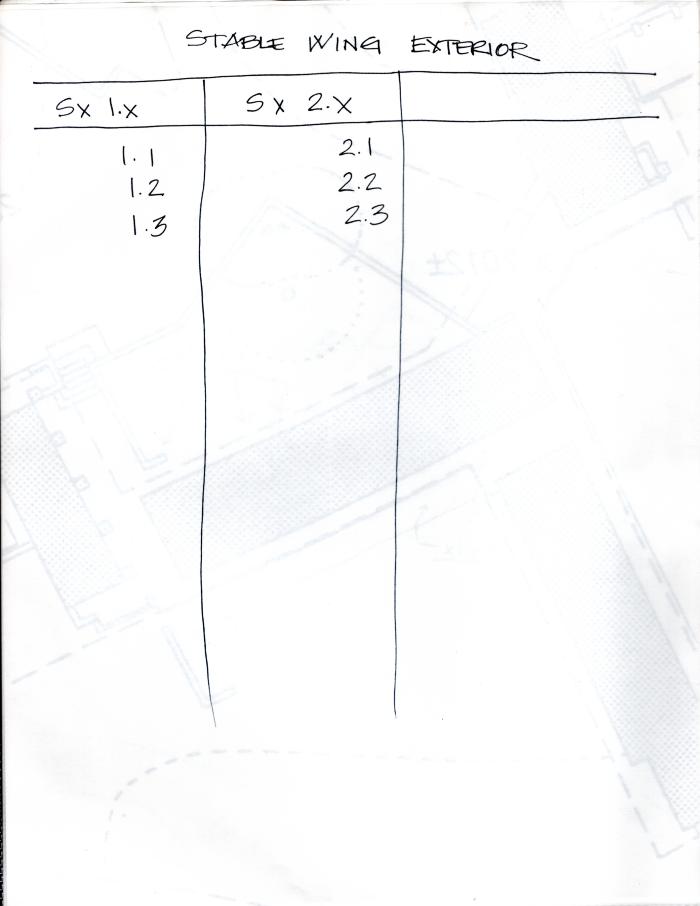 Masterplan of Arch Oboler Estate for Dorothy Blowers, Photo Data File 2: Gate Lodge Stable Wing Photographic Exterior View Count Sheet